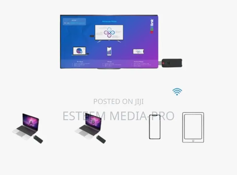 Rgblink ASK Nano Meet Set Wireless HDMI Transmitter and Rece