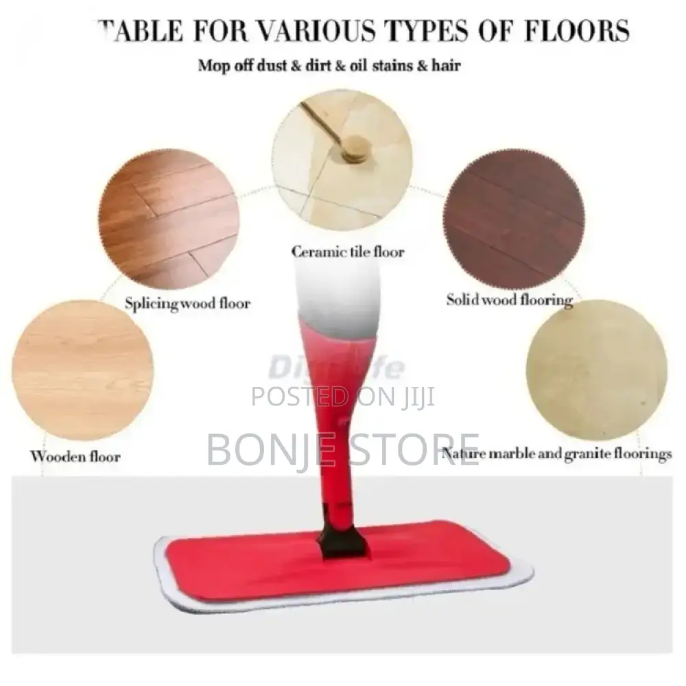 Water Spray Mop Wet and Dry Flat Mop With Refillable Sprayer