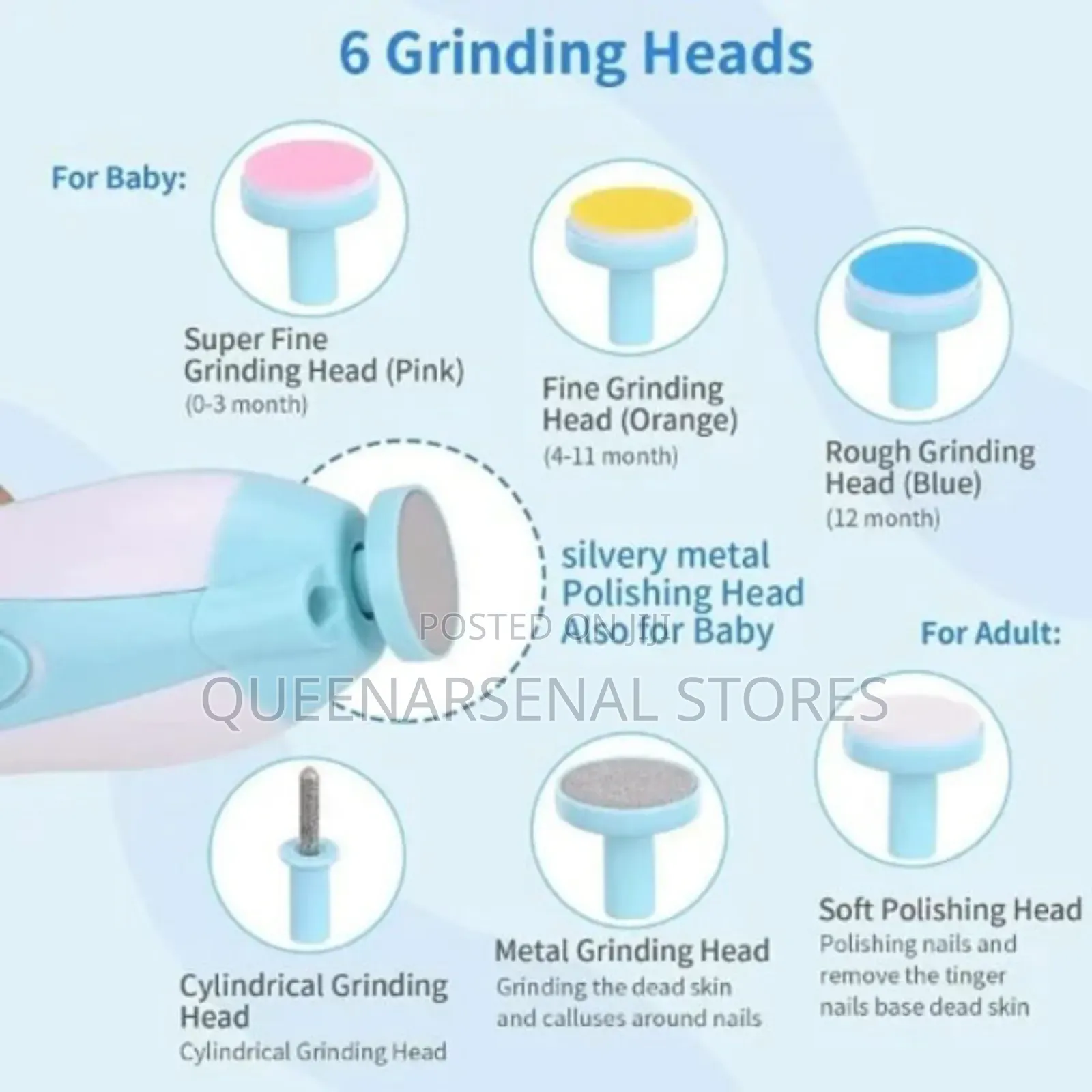 Baby Nail Trimmer