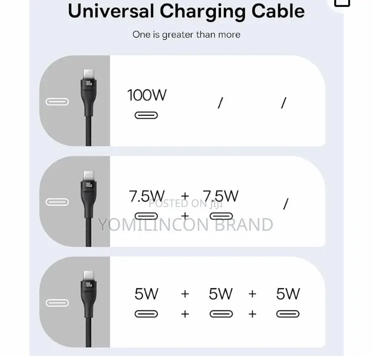 Baseus 3-in-1 Cable (USB-A to M+L+C) 100W, Blue