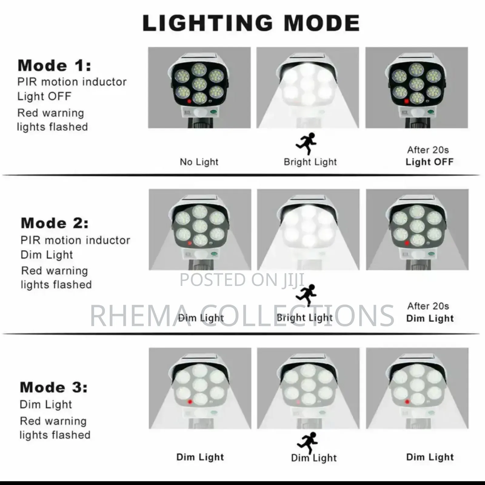 Motion Sensor Outdoor Security Solar LED Light