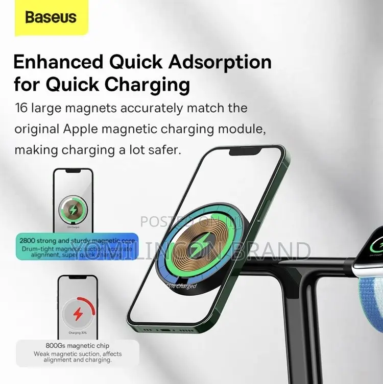 Baseus Swan 3-in-1 Wireless Charger Stand for iPhone Black