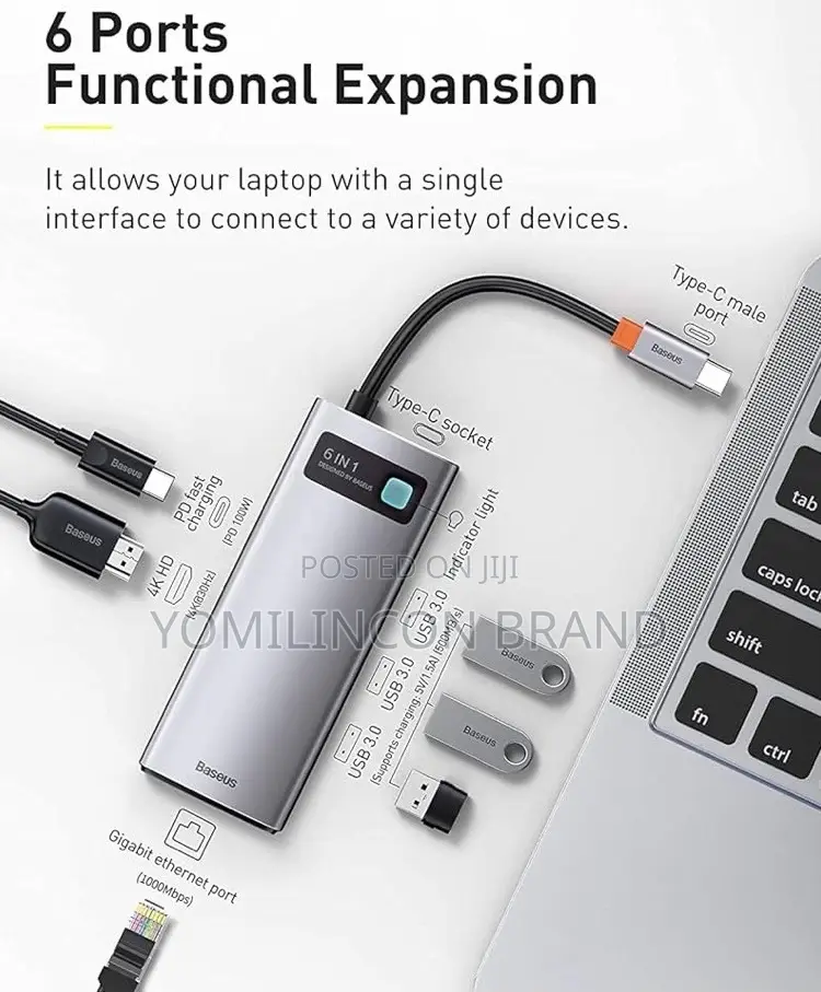 Baseus 6-in-1 USB C Hub, Type C Hub to /30hz HDMI Adapter