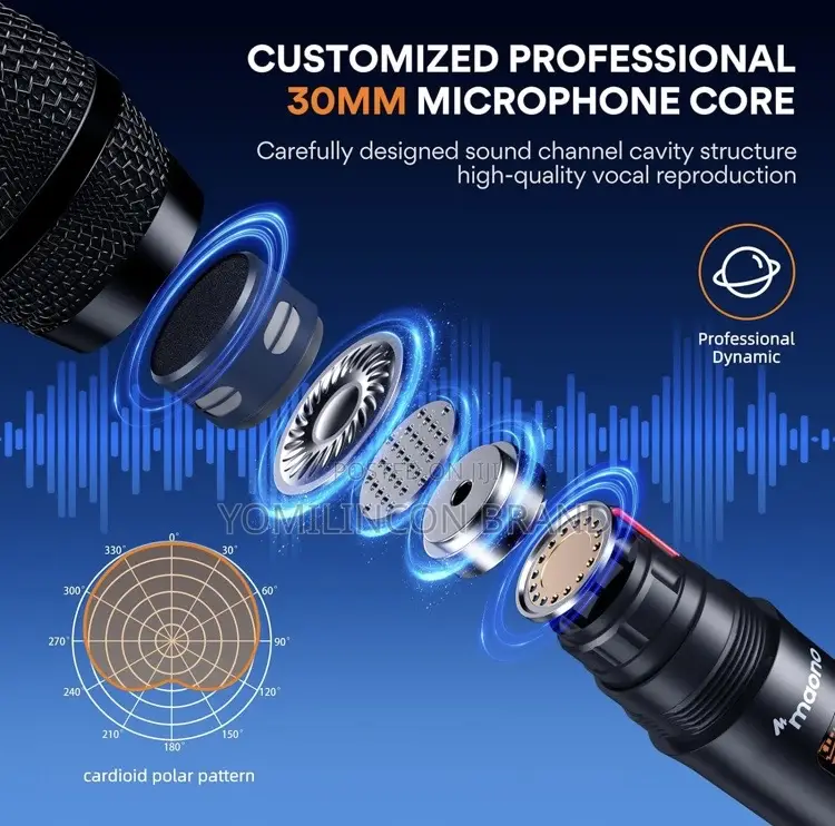 Maono WM760 Wireless Microphone Dual Handheld Microphone