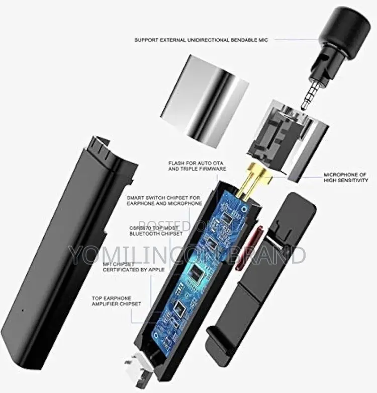 Sabinetek Smartmike+ Bluetooth Wireless Microphones (Black)