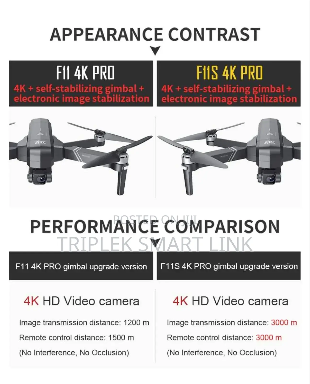 F11s Pro Video Camera Drone Professional GPS 2axis