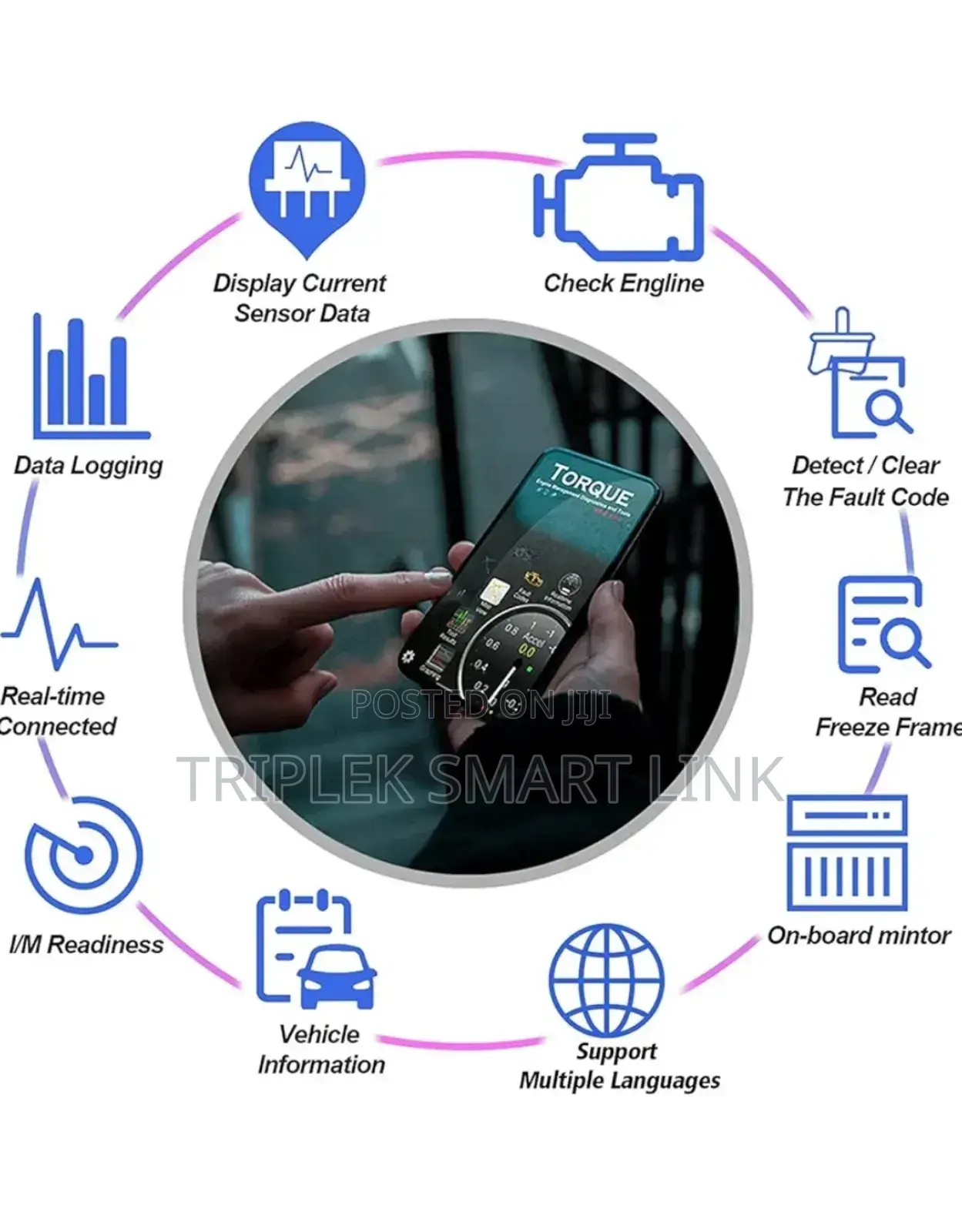 Car Scanner Elm 327 Wifi Tool Compatible With iPhone Android.