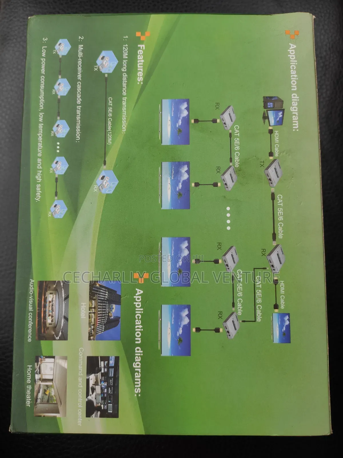 120m Hdmi Extender