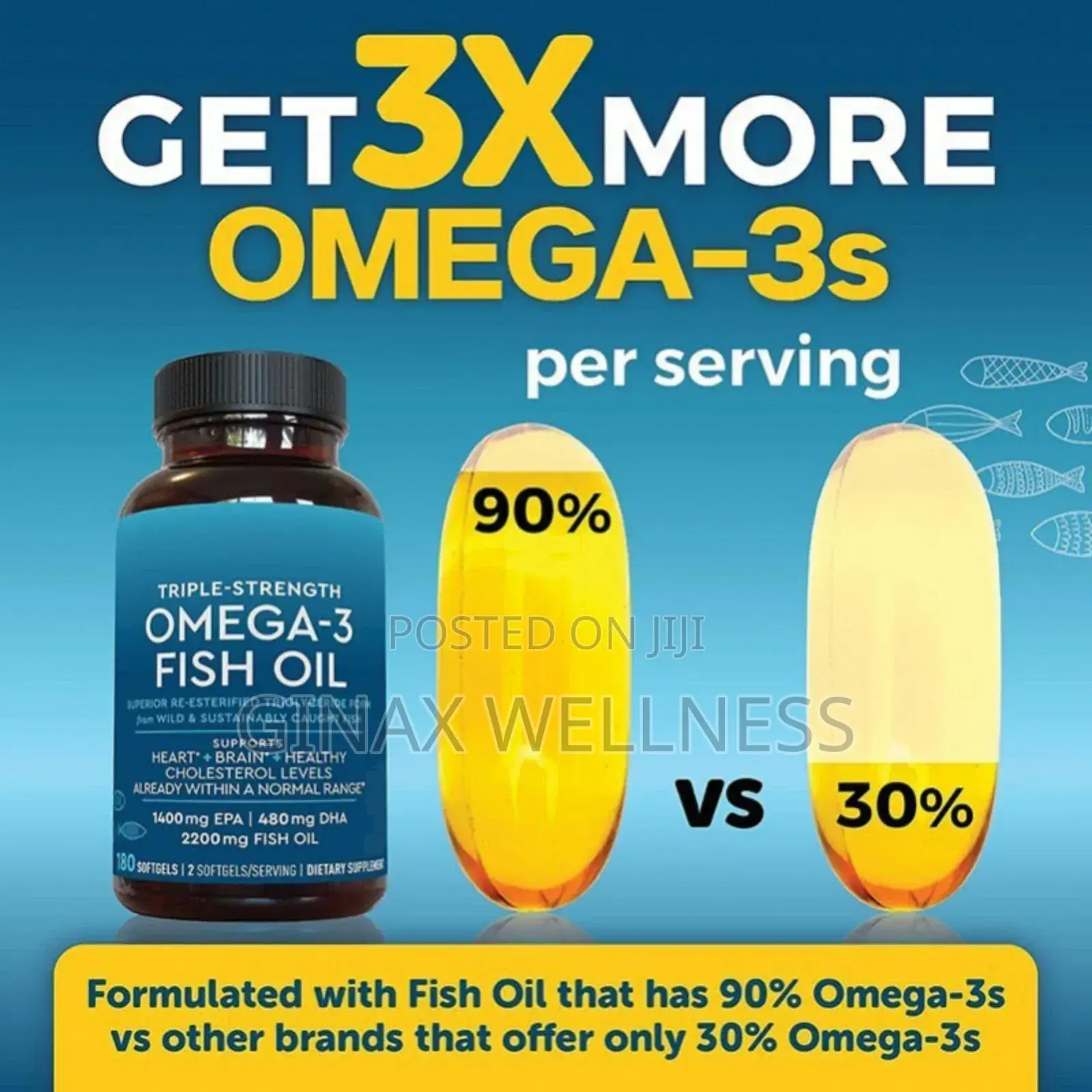Ginax Triple-Strength Omega-3 Fish Oil Capsules (180 Softgel
