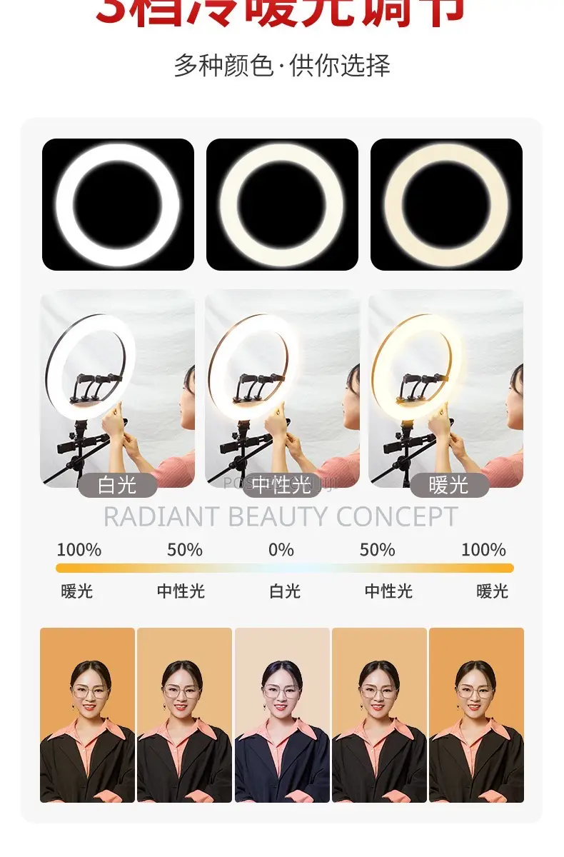 14 Inches Ring Light