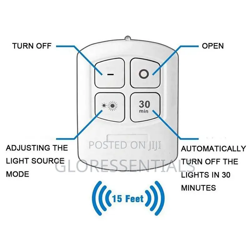 SMART Light for Kitchen, Bathroom, Parlour (3 Light)