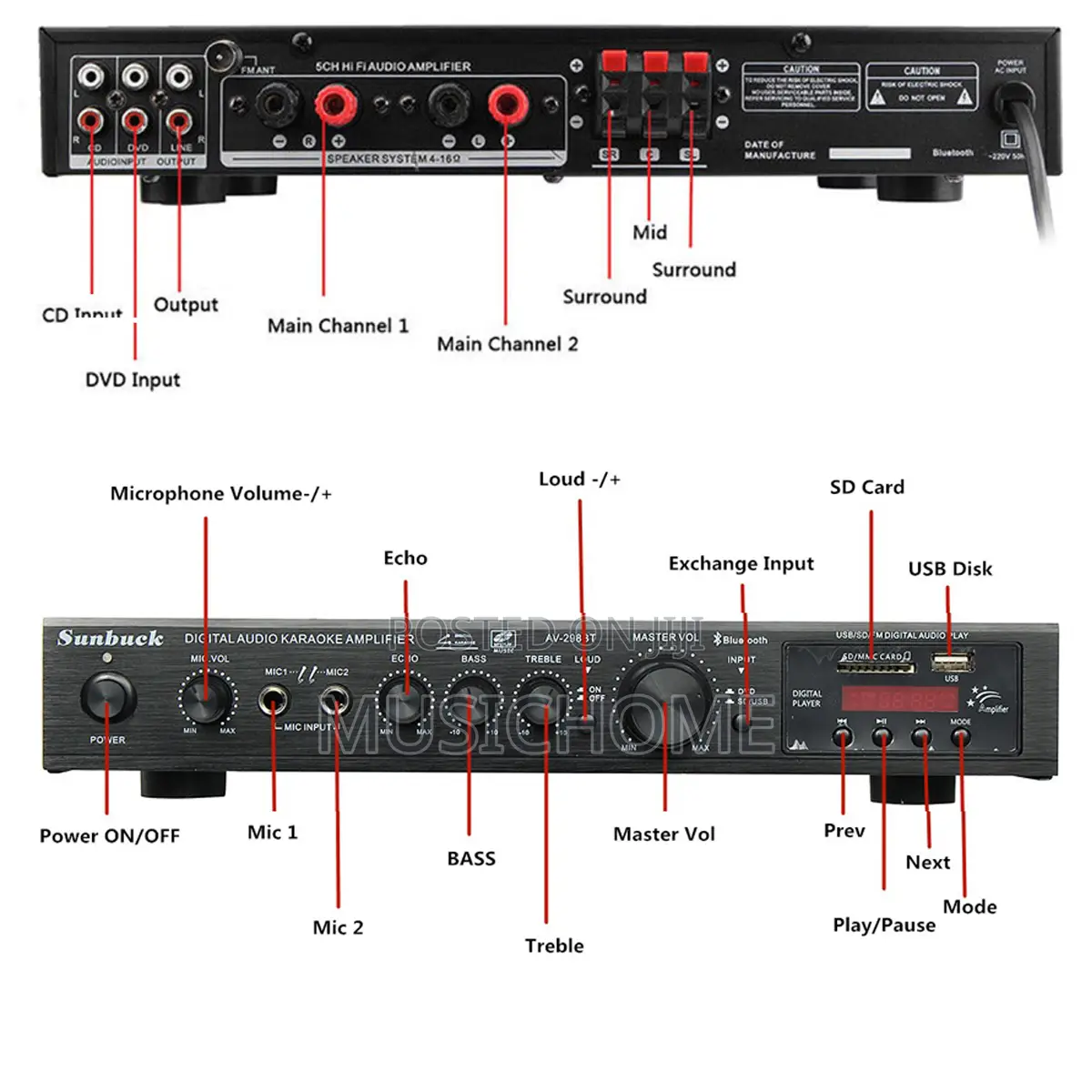 Ceiling Speaker Desk Amplifier With Bluetooth ,USB And FM