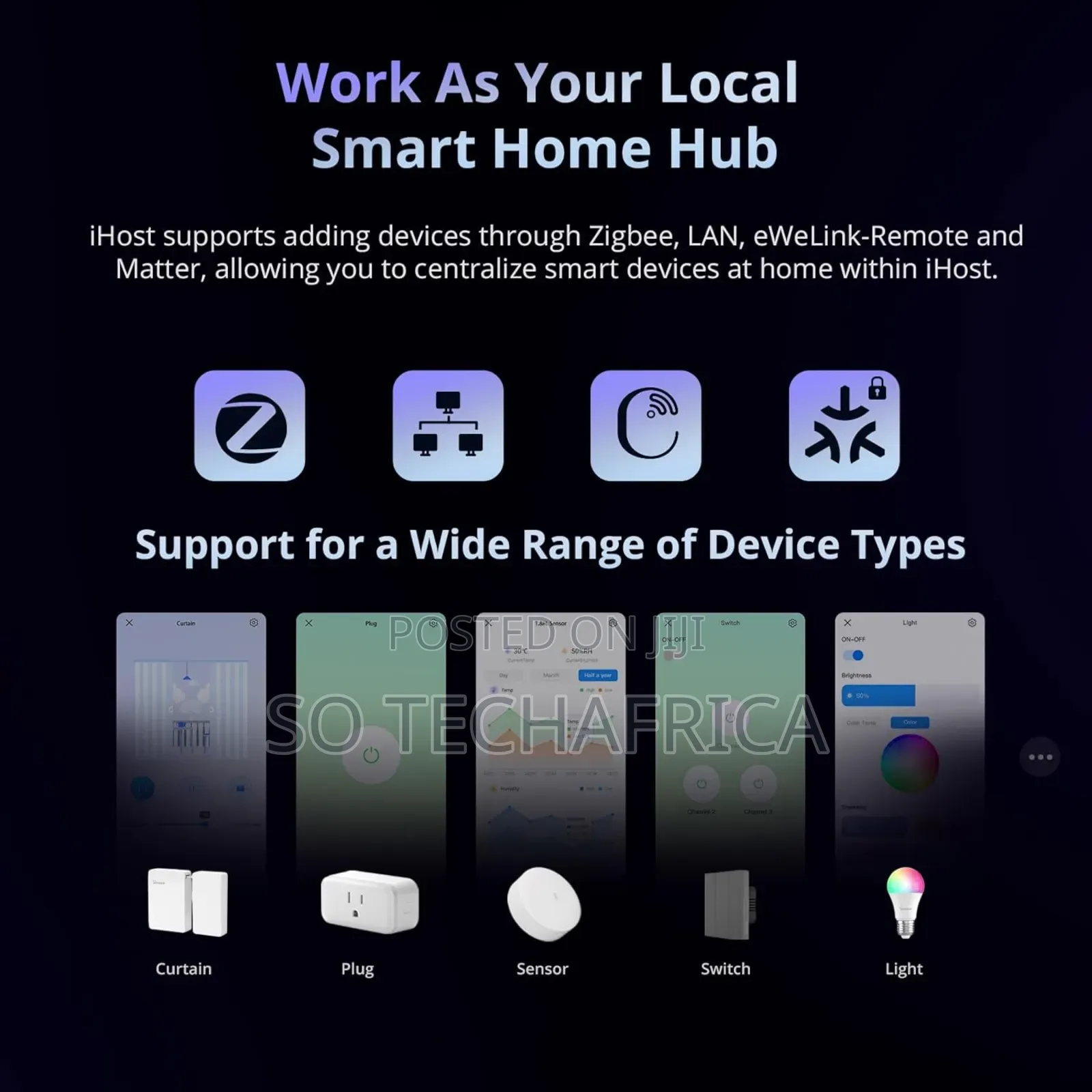 SONOFF Ihost Smart Home Hub, 4G Central Control Gateway
