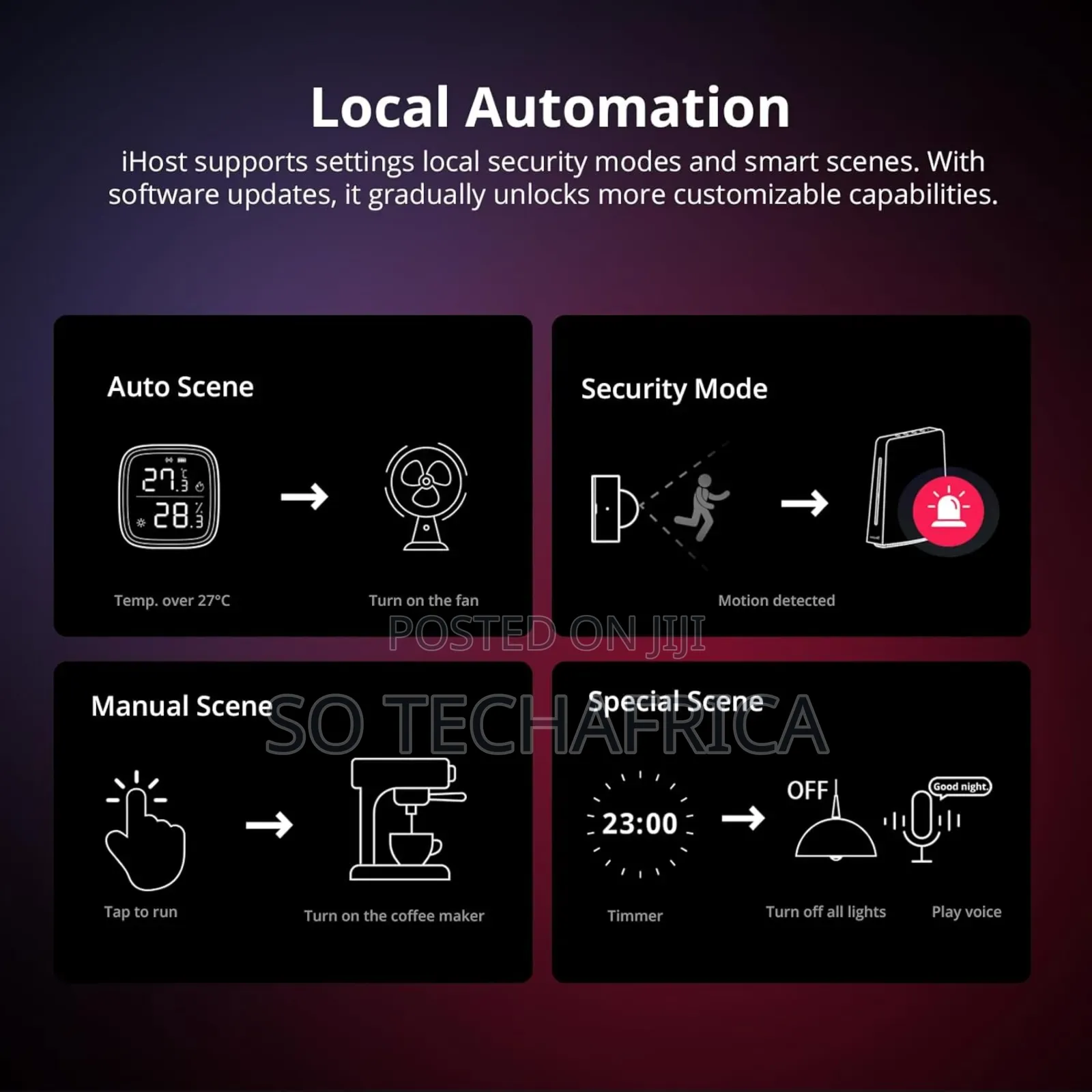 SONOFF Ihost Smart Home Hub, 4G Central Control Gateway