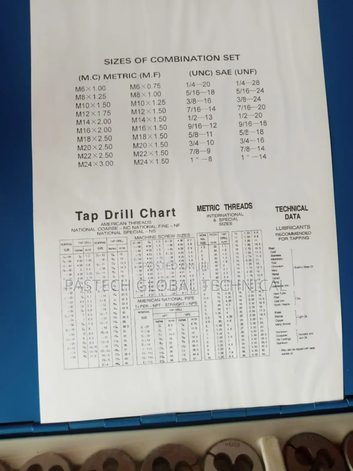 45 Pieces Tap Die Set M6-M24 in Metric