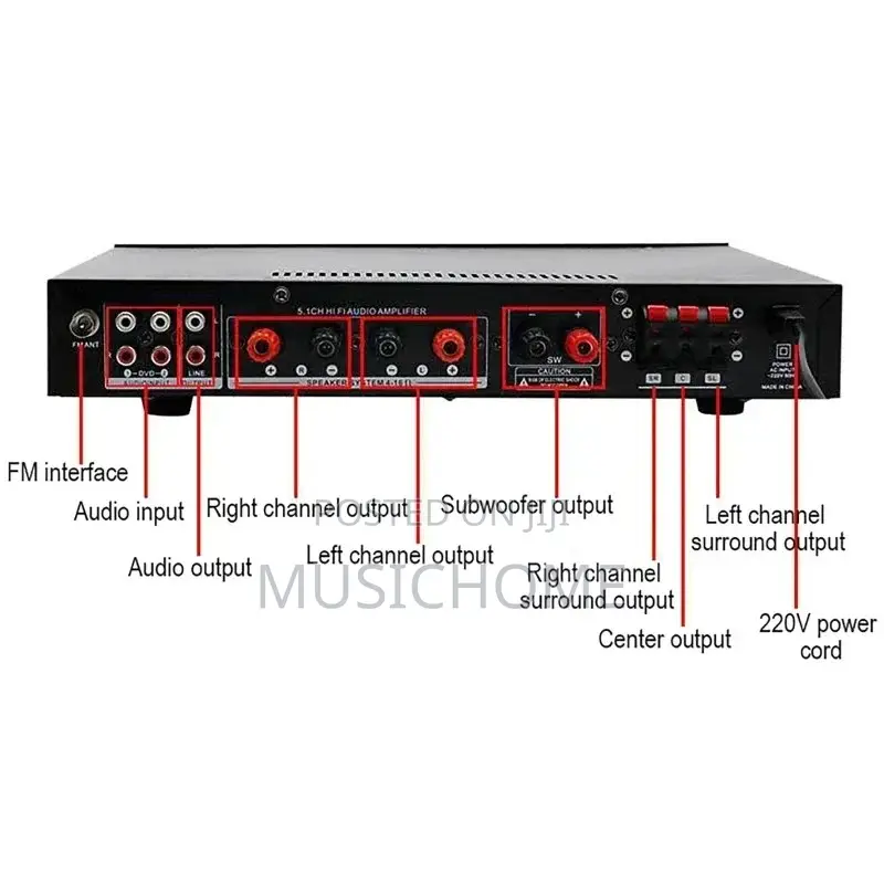 Portable Powerful Ceiling/Wall Speaker Amp With Bluetooth