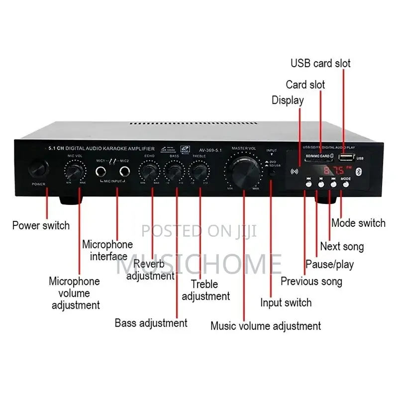Portable Powerful Ceiling/Wall Speaker Amp With Bluetooth