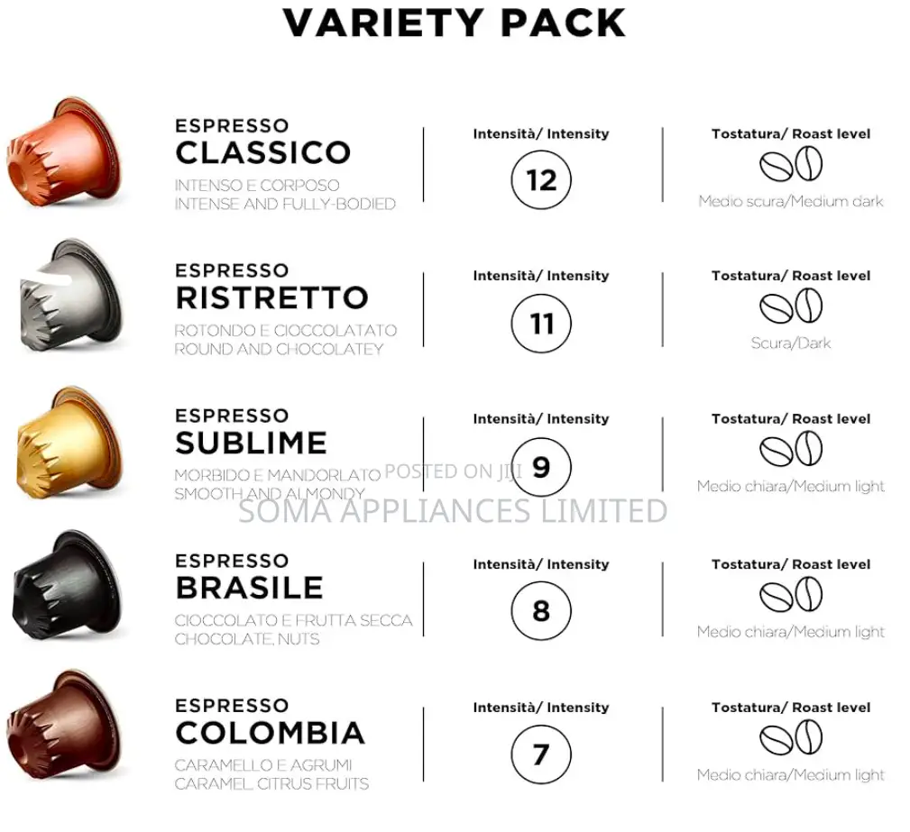 Gimoka Cofanetto D’Assaggio Nespresso 100caps (5 Flavors)