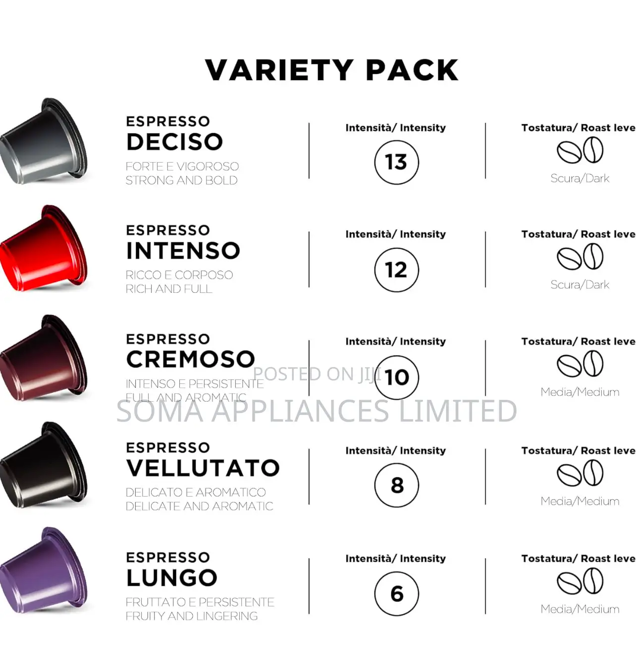 Gimoka Cofanetto D’Assaggio Nespresso 100caps (5 Flavors)