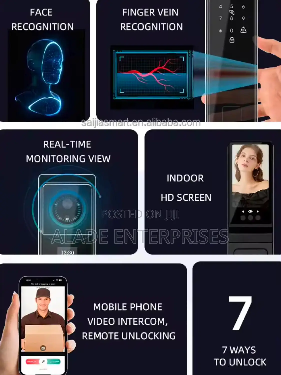 Tuya Face Recognition Smart Door Lock With Palm Unlock