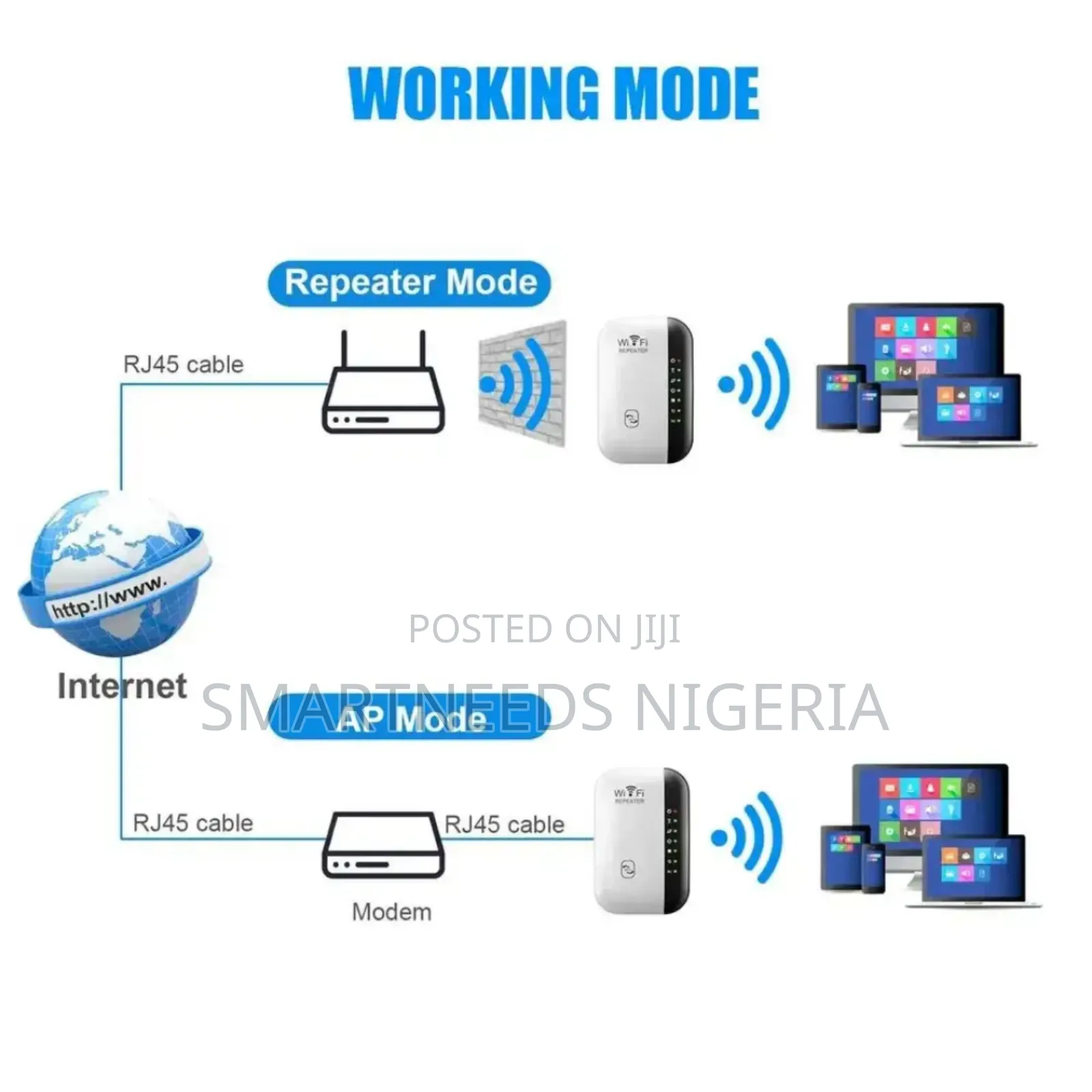 300 M High Quality Wifi Repeater