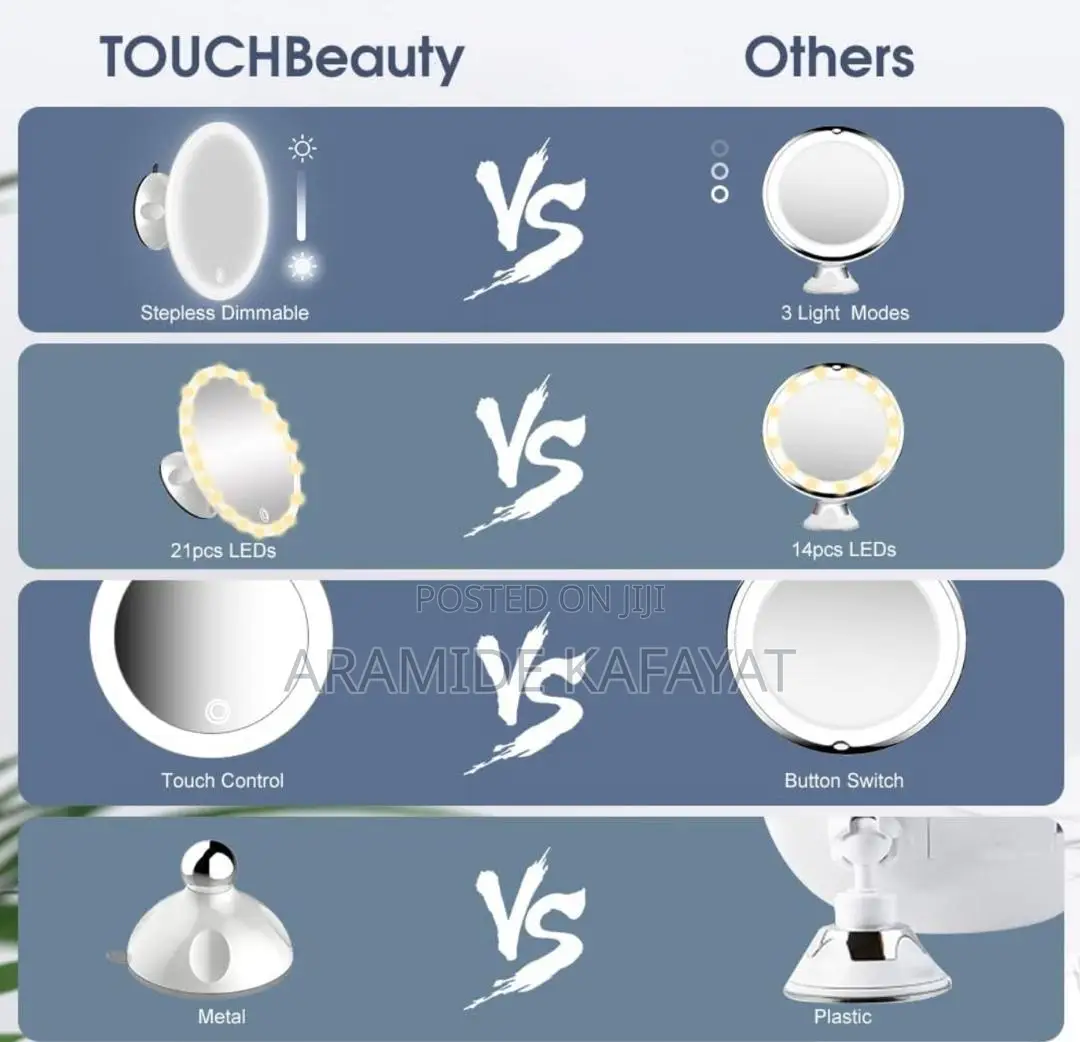 Touchbeauty Cosmetics