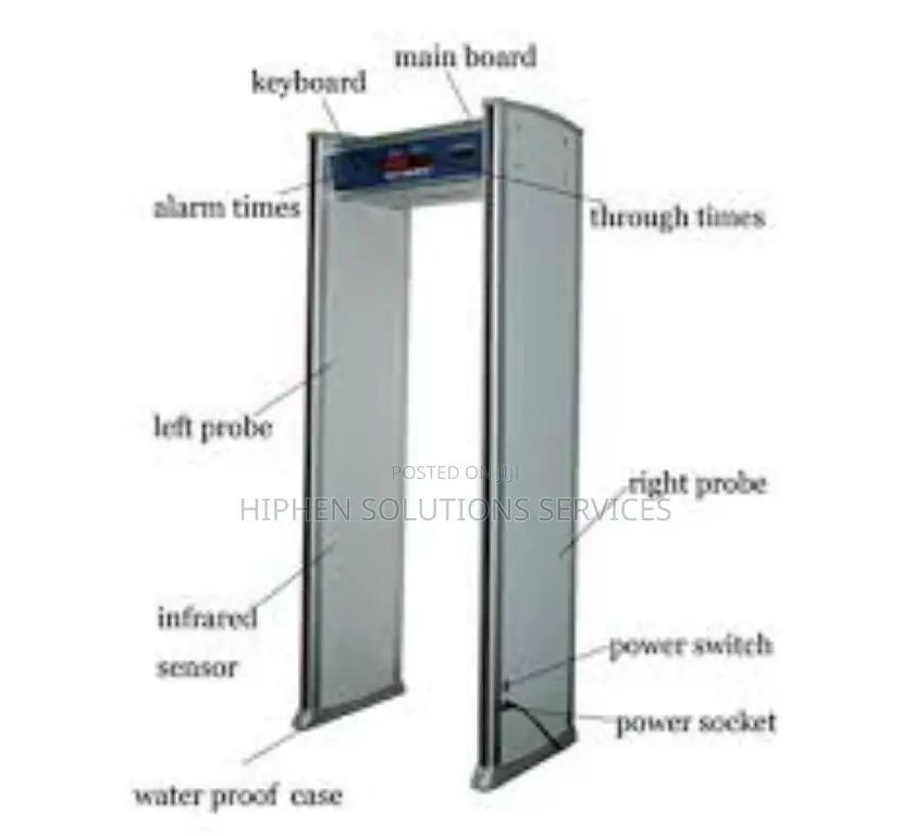 Walkthrough Sporting Events Detector