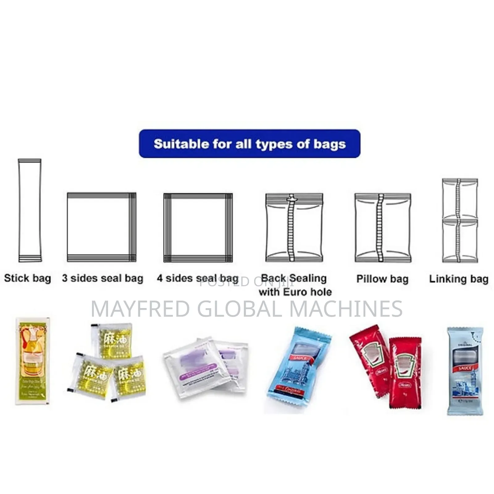 G-200 Automatic Liquid Paste Packaging Machine
