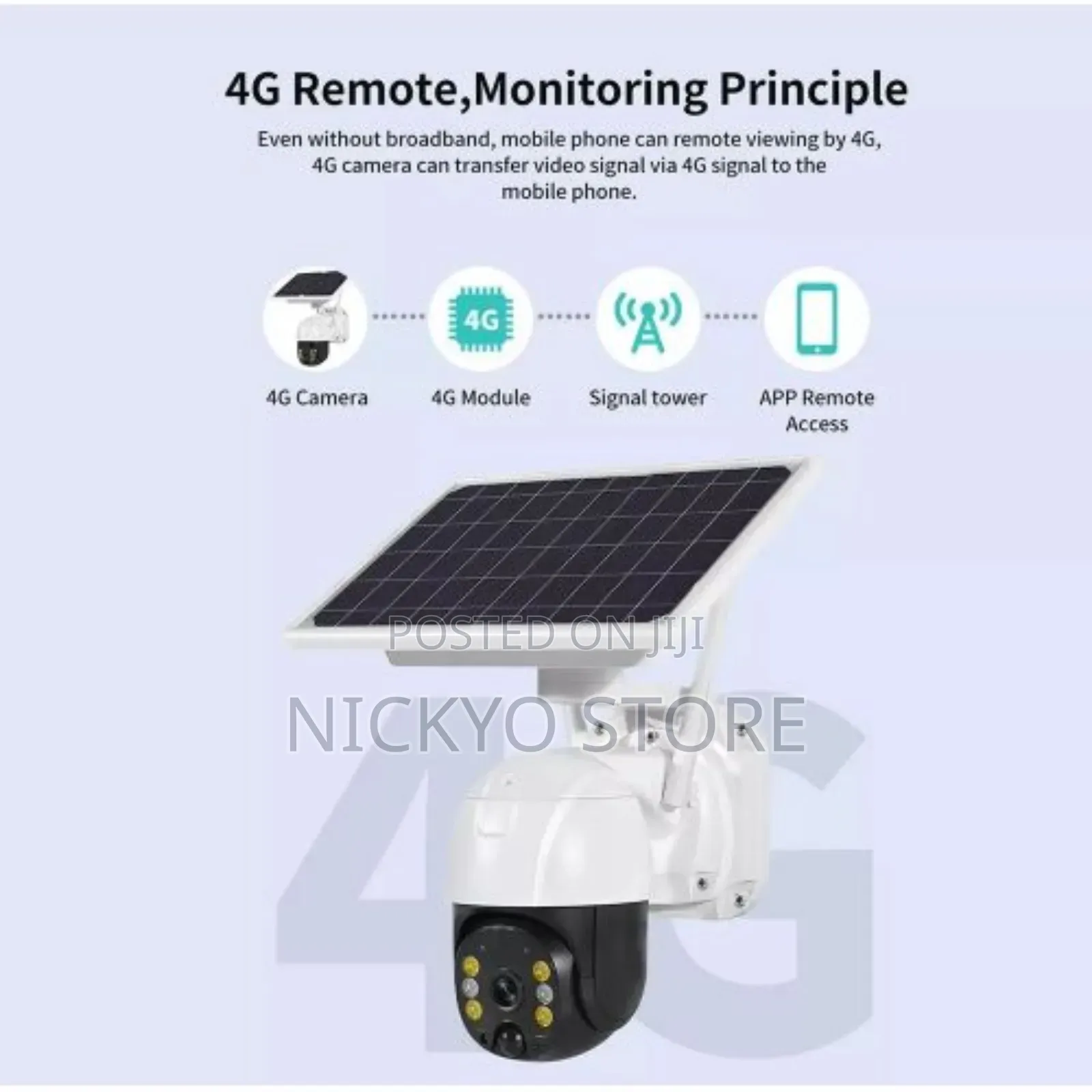 Ai Solar Camera, SPM-T Series