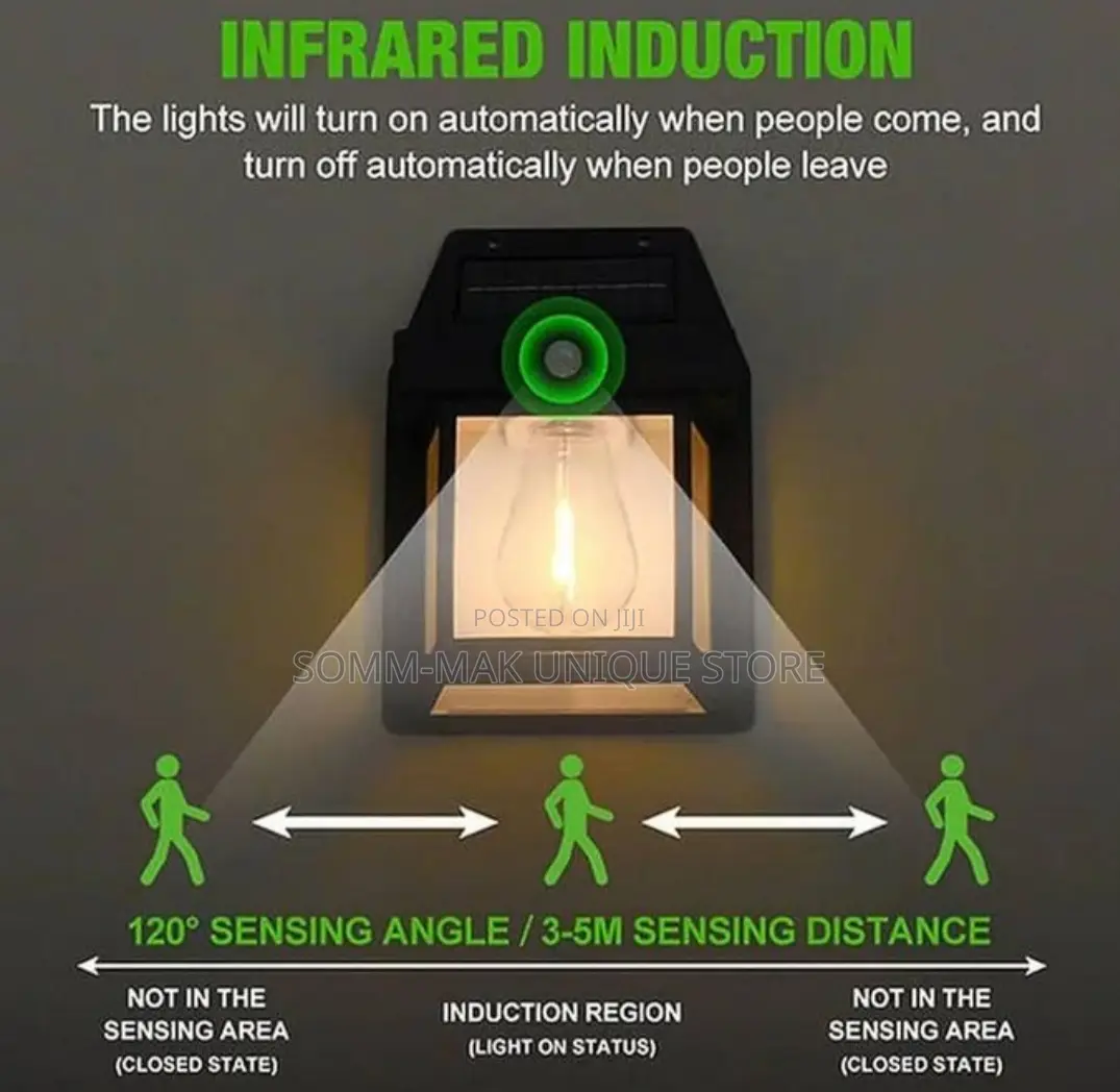 New Solar Wall Lamp "Automatic Induction"