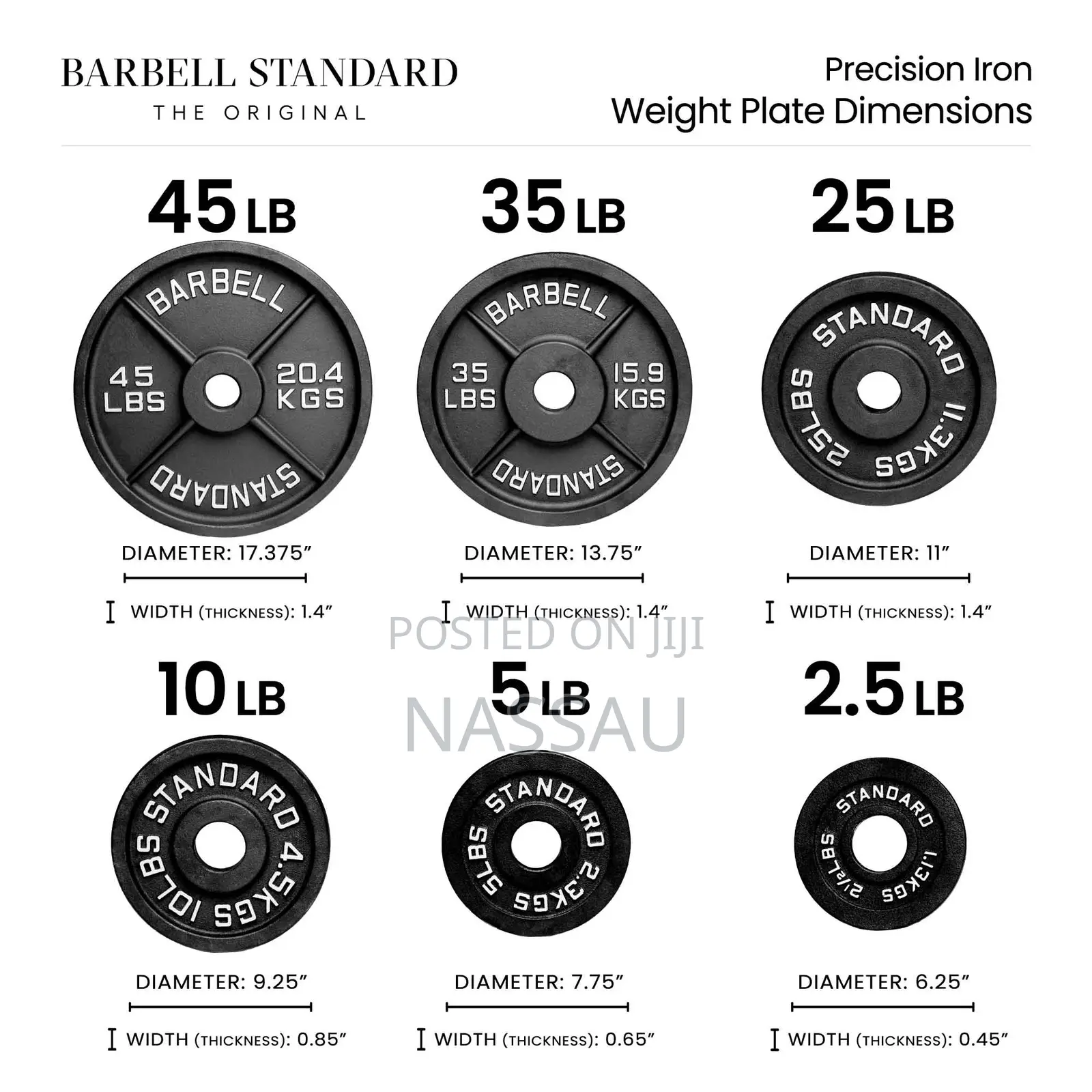 Olympic Steel Weight Plates 5kg