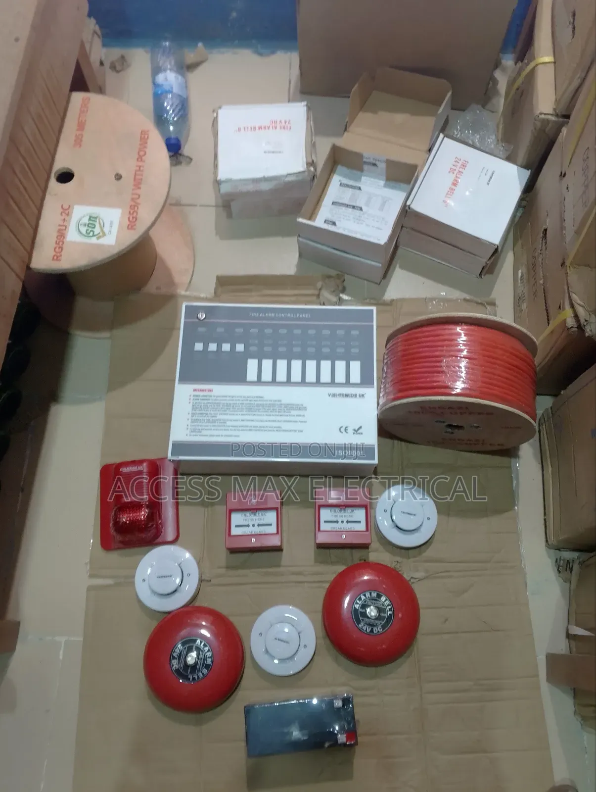 All Types Of Alarm System