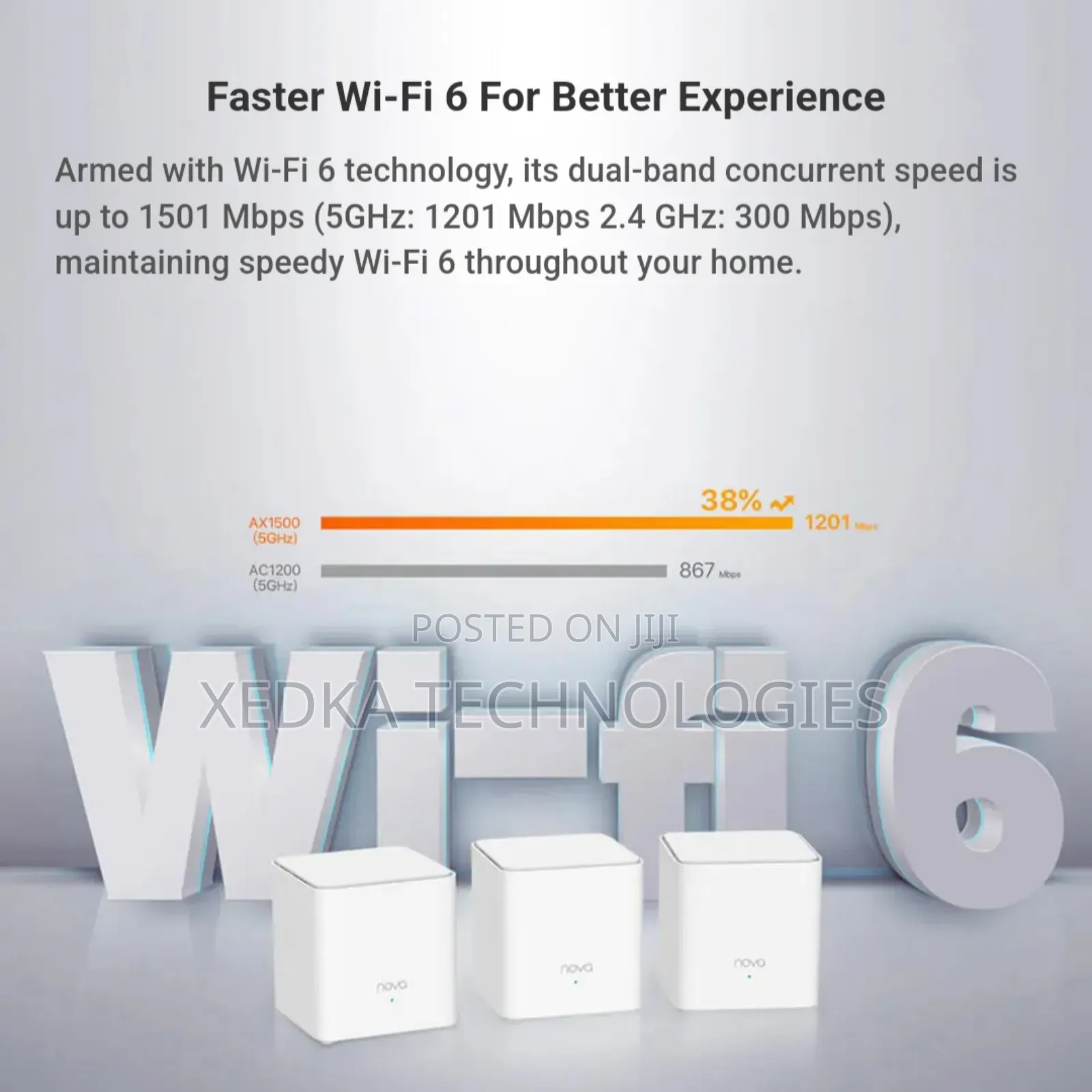 Tenda Ax1500 Wifi 6 Whole Home Mesh Router 3 in 1 3500ft2