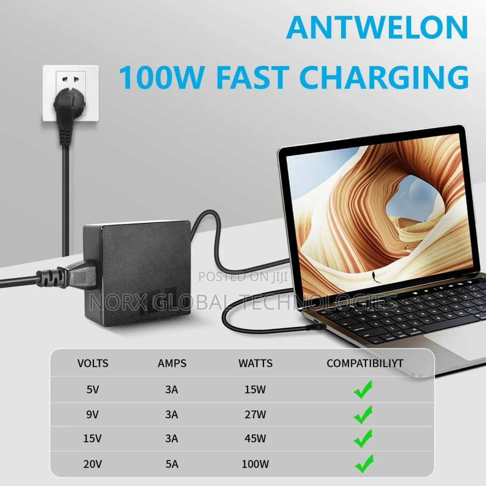 Asus Rog 100w Usb-C Adapter