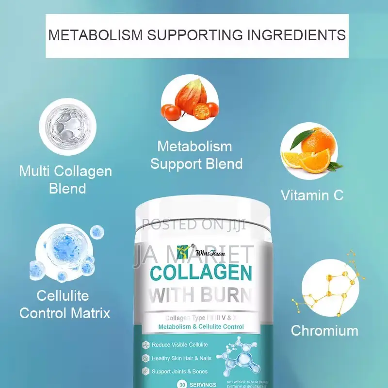 Collagen With Burn