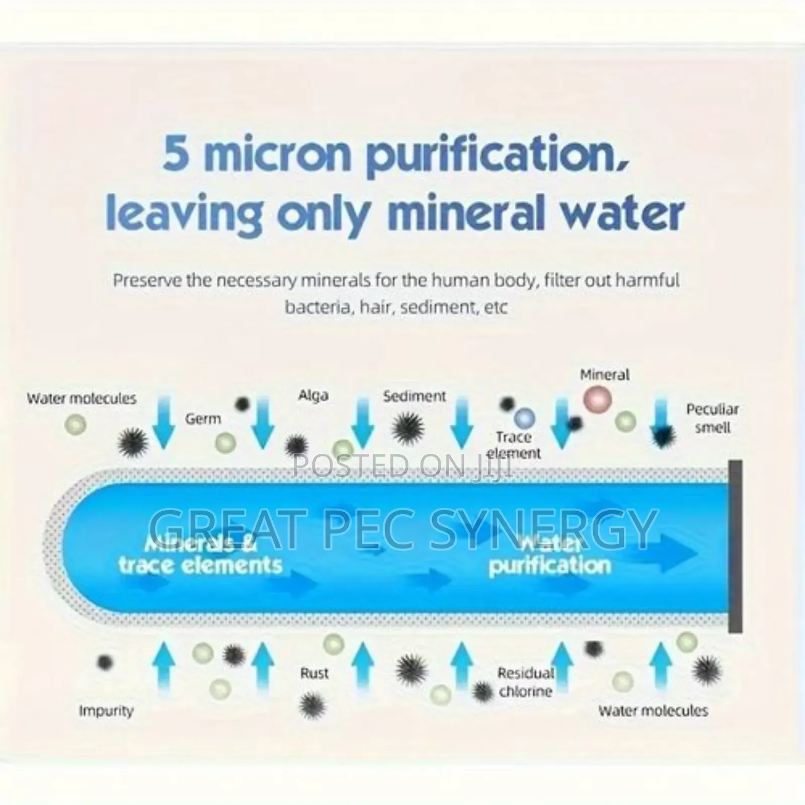 Water Faucet Water Purifier
