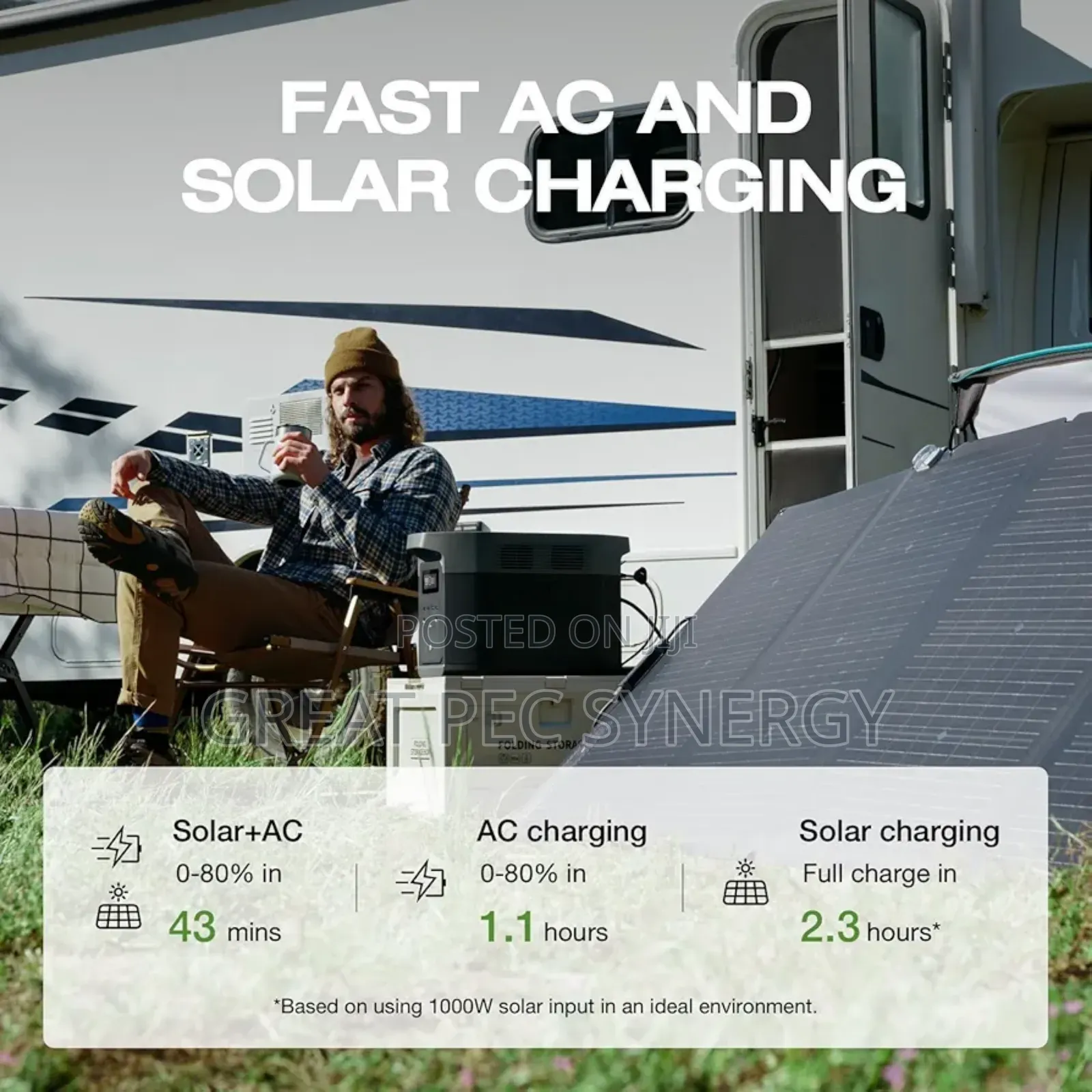 Ecoflow Portable Power Station Delta 2 Max 2400w/2016wh