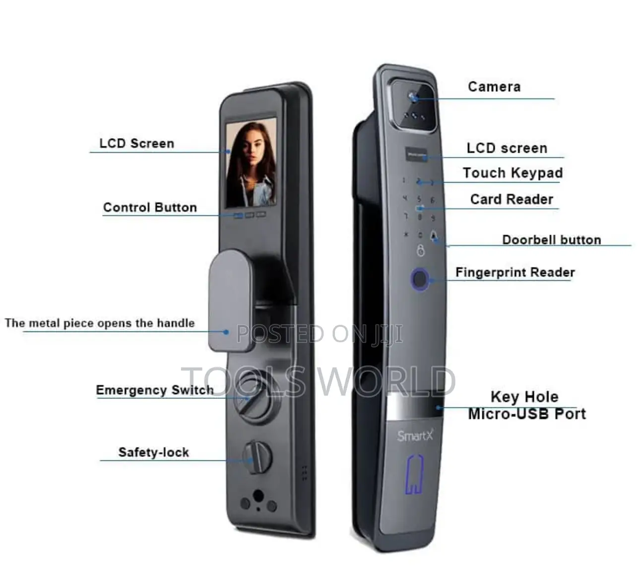 Smart Door Lock – Face Id Fingerprint Eye Scanner Tuya Wifi