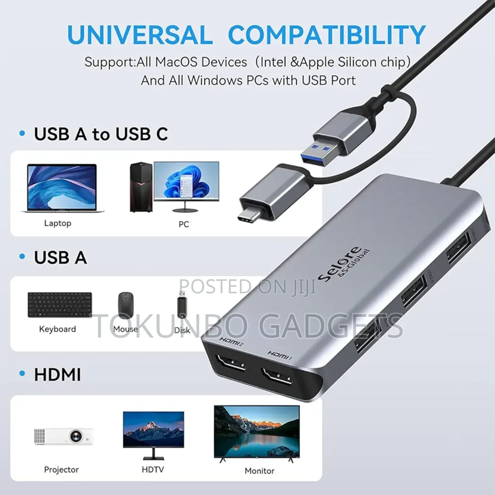 Usb C/3.0 Docking Station for Macbook Pro/Air/M1/M2, Dell/Hp