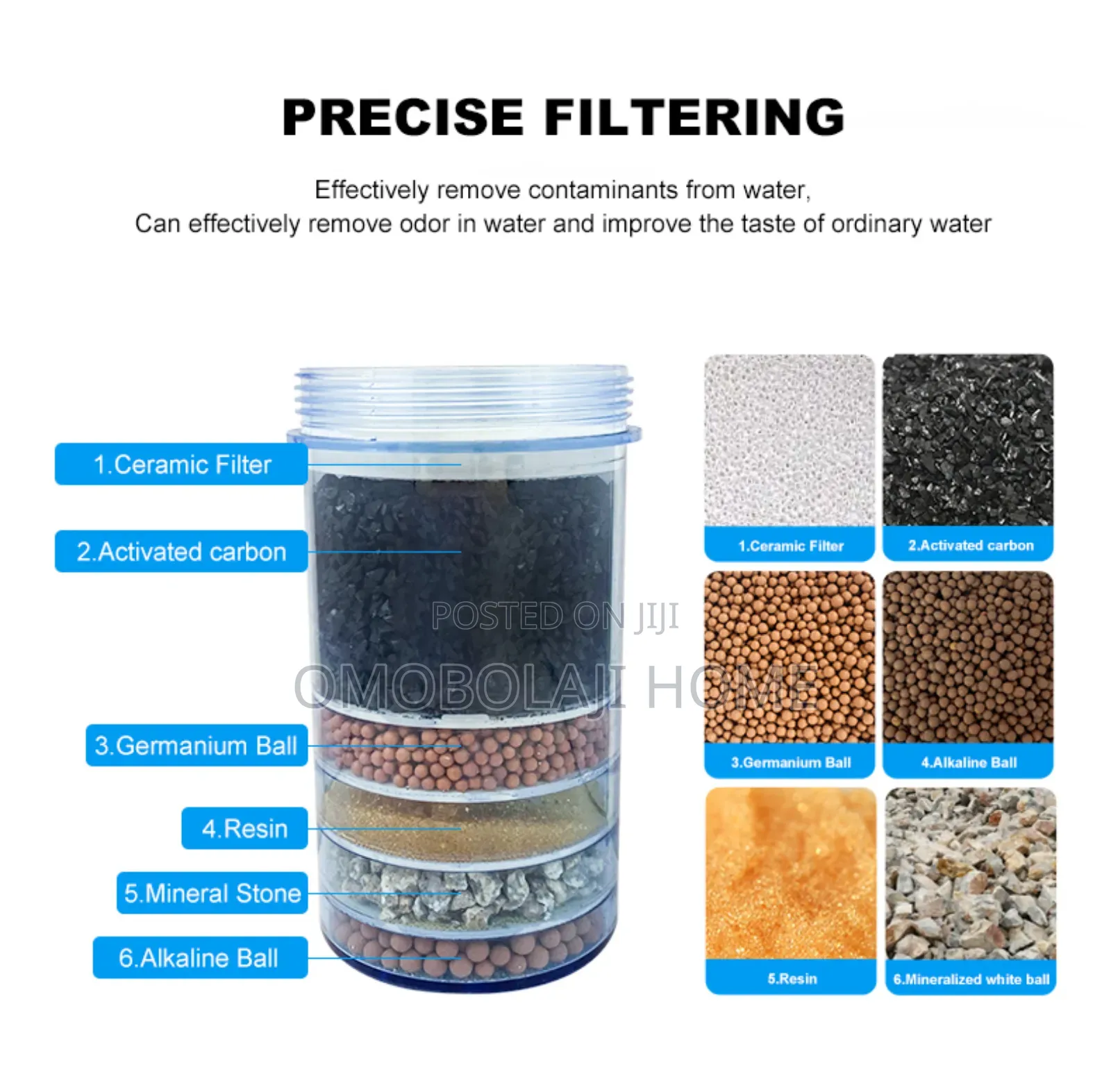 3 in 1 Alkaline Water Filter Replacement Kit