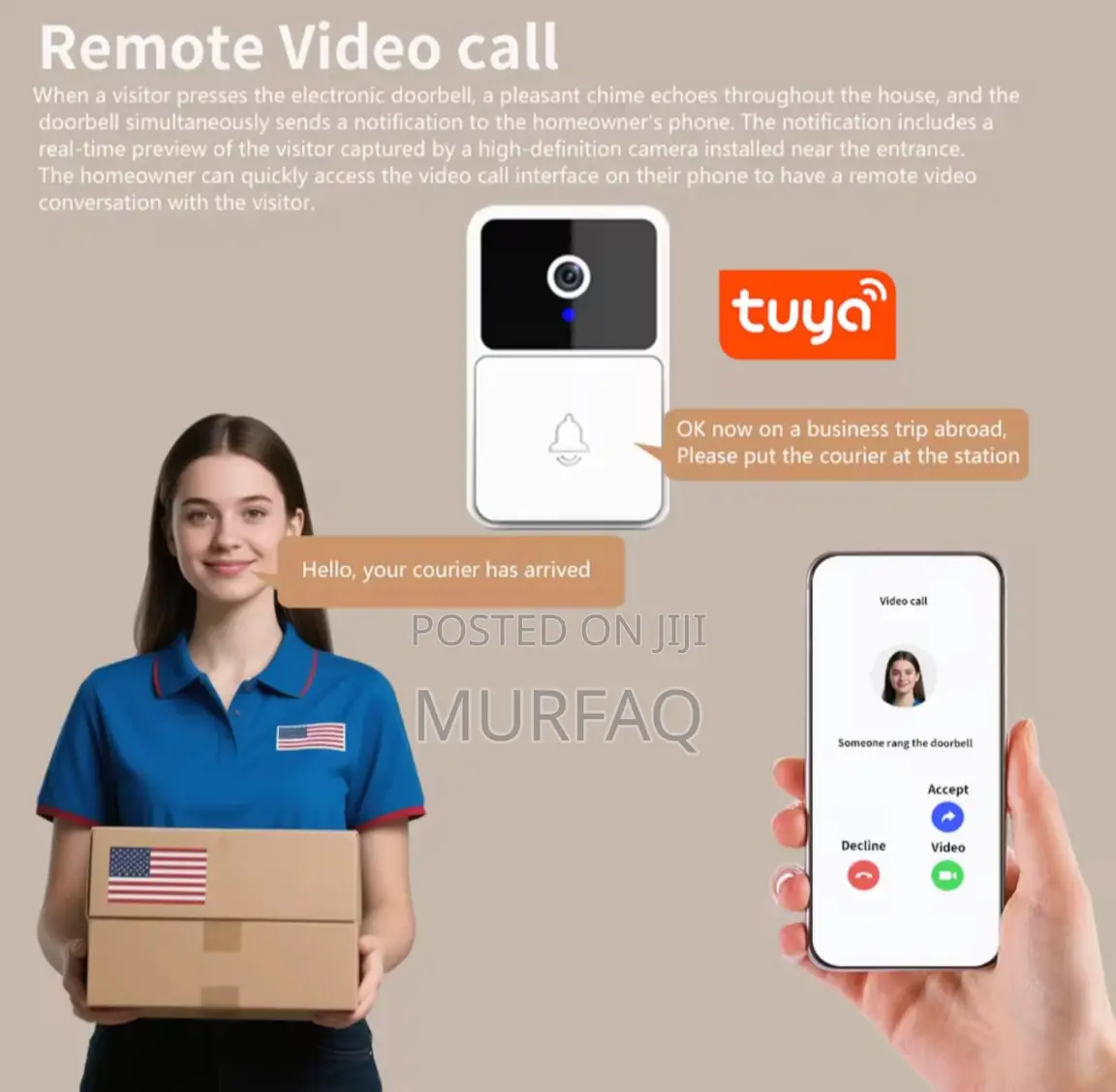 Tuya Smartlife Wifi Video Doorbell Smart Home Door Bell