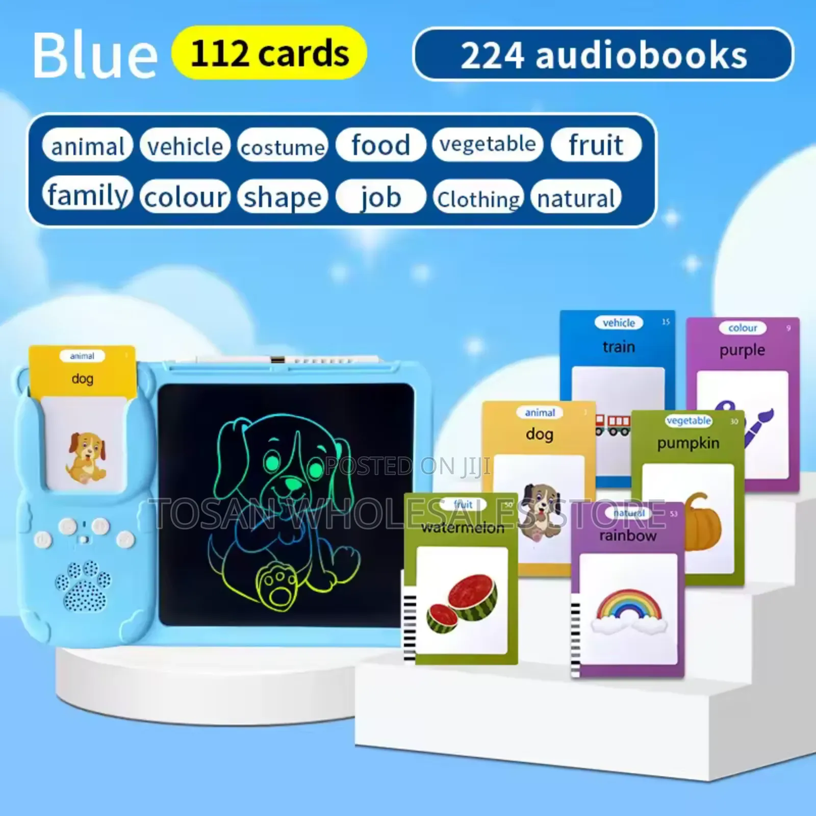 Card Reader With LCD Written Pad