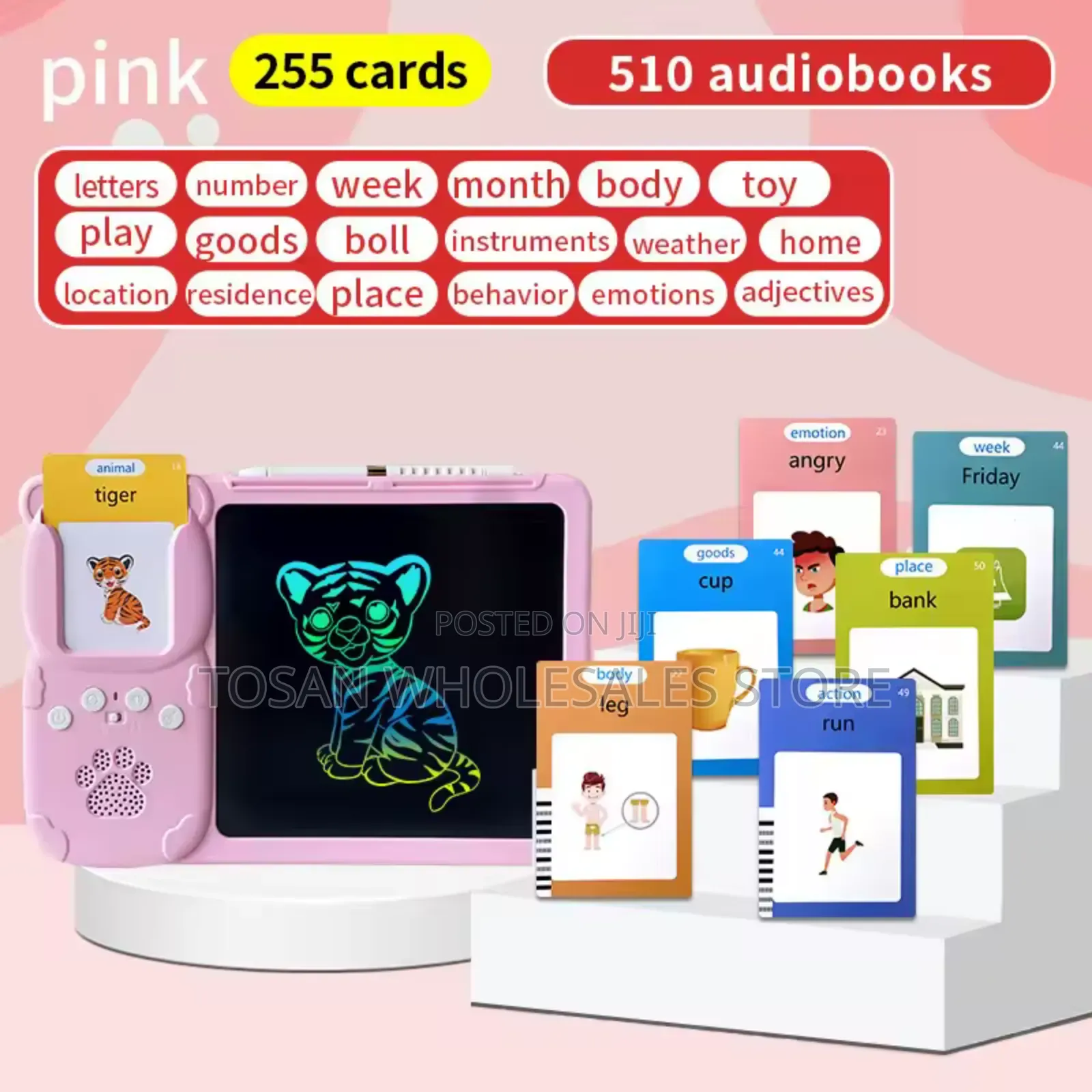 Card Reader With LCD Written Pad