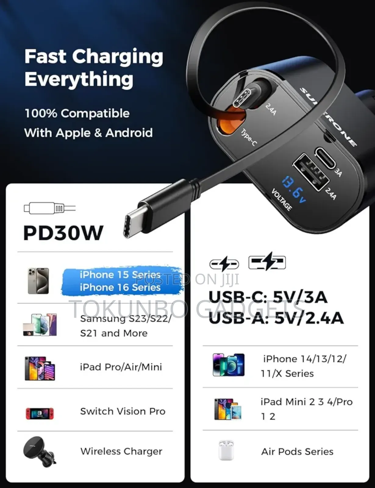 Superone Retractable Car Charger 60w
