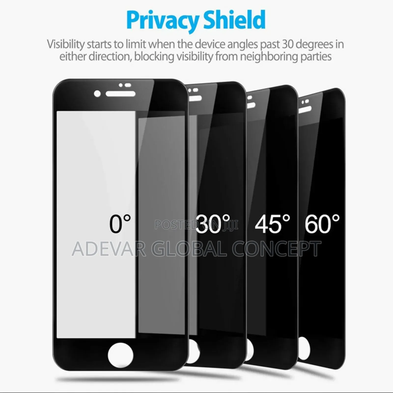 2pcs Anti-Spy Screen Protector for Huawei Y6p Tempered Glass