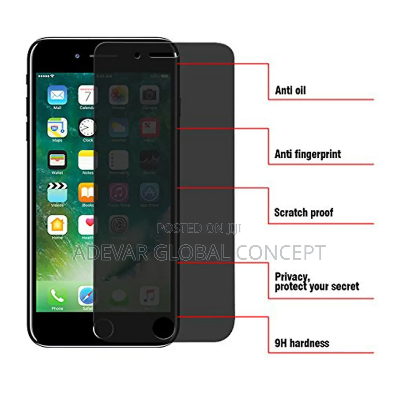 2pcs Anti-Spy Screen Protector for Huawei Y6p Tempered Glass