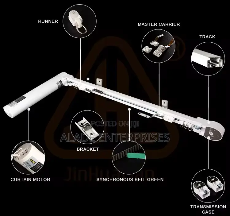 Smart Curtains System Track Diy Curtain Complete Set 5.2m