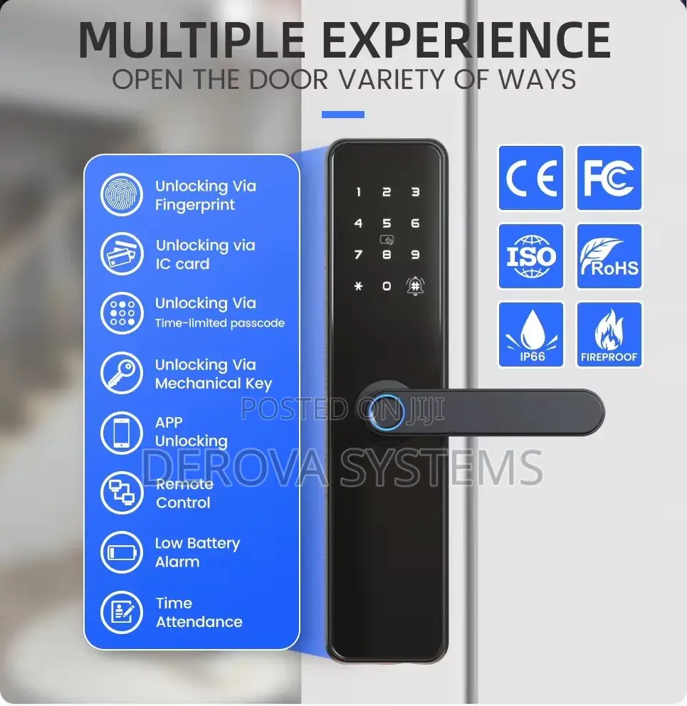 Smart Door Lock