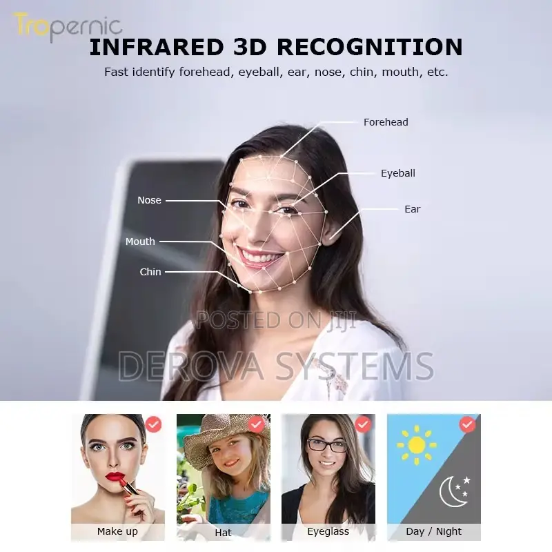 Smart Home Door Lock