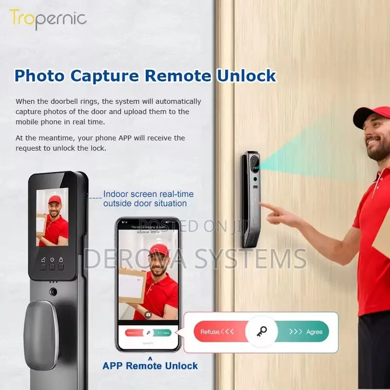 Smart Home Door Lock
